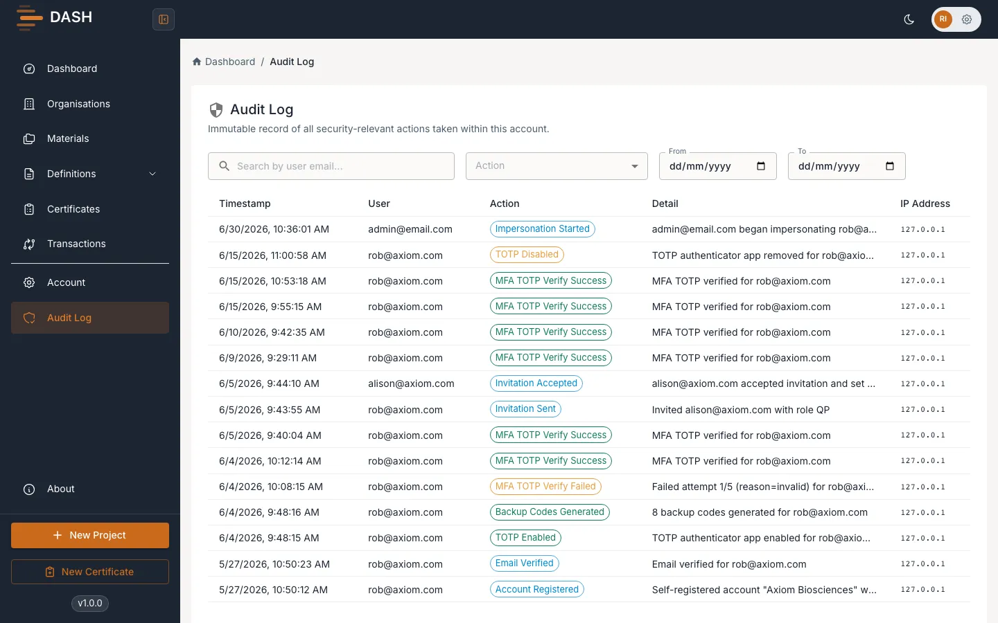 The audit log with its Timestamp, User, Action, Detail and IP Address columns
